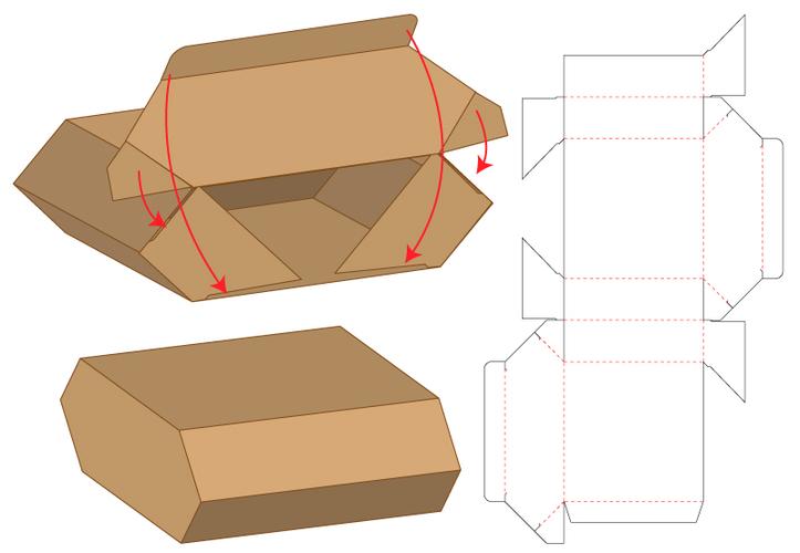 What Are the Real Advantages of Custom Packaging? — Shenzhen Tianyi Shengtang Printing Co., Ltd.